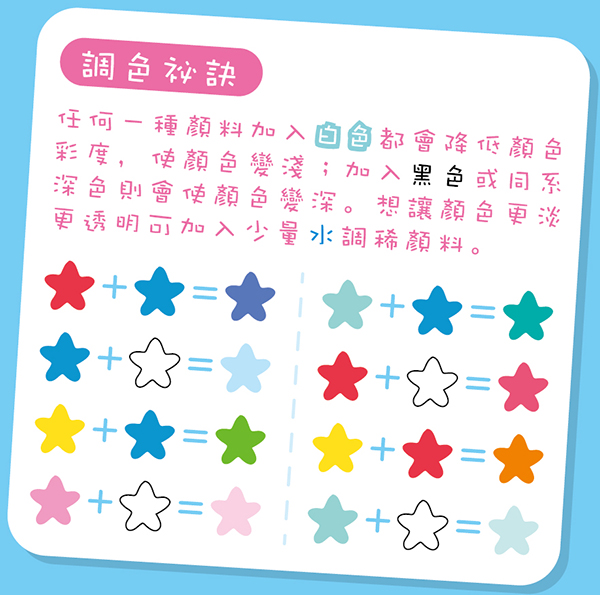 粉紅豬小妹 小小油畫家